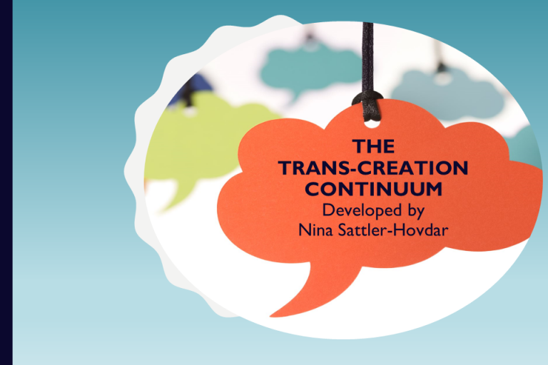 The transcreation continuum developed by Nina Sattler-Hovdar